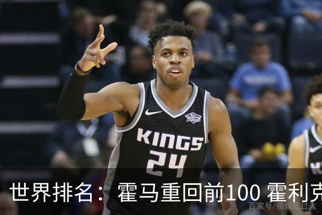 世界排名：霍马重回前100 霍利克夺冠进前150